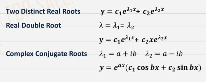 y = c1ed1*+ c2e?z*
1 = 11= 12
y = c1ed1*+ c2xe%z*
Two Distinct Real Roots
Real Double Root
Complex Conjugate Roots
1 = a + ib A2 = a – ib
%3D
%3D
y = eax(c1 cos bx + c2 sin bx)
