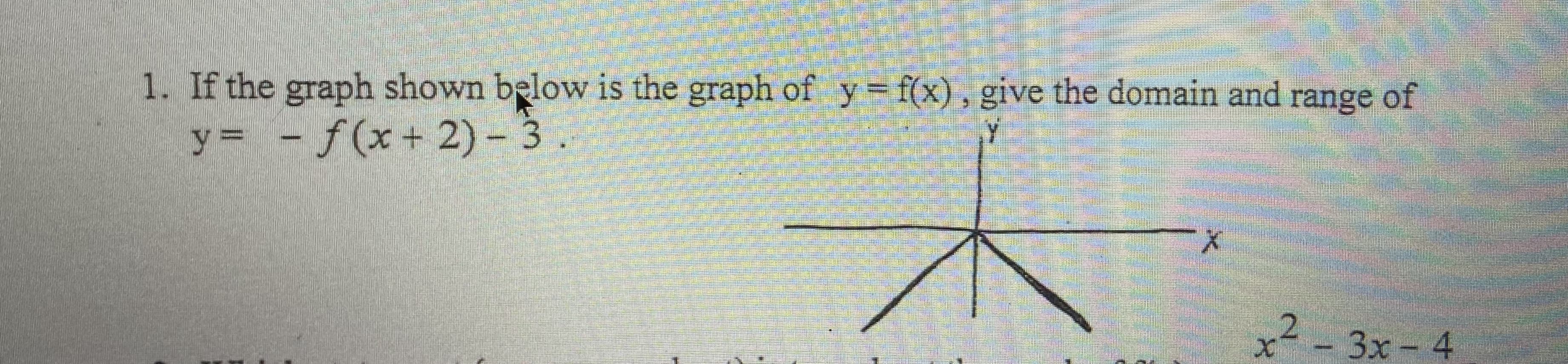 1. If the graph shown below is the graph of y= f(x), give the domain and range of
y= - f(x+2)- 3.
x²- 3x-4
2.
