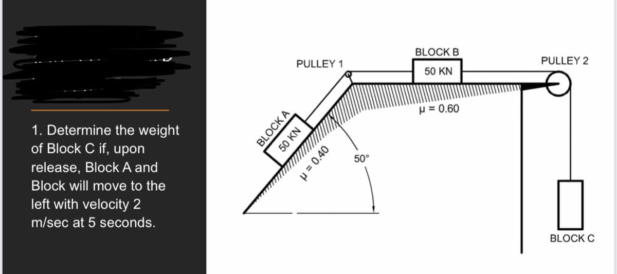 BLOCK B
PULLEY 1
PULLEY 2
50 KN
p = 0.60
1. Determine the weight
of Block C if, upon
50°
release, Block A and
Block will move to the
left with velocity 2
m/sec at 5 seconds.
BLOCK C
BLOCK A
50 KN
H = 0.40
