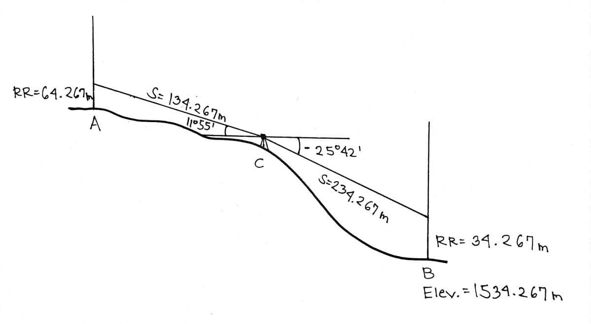 S= 134.267m
RR=64.26
A
-25°42'
C
S=234,267 m
RR= 34.267m
B
Elev.=1539.267 m
%3D
