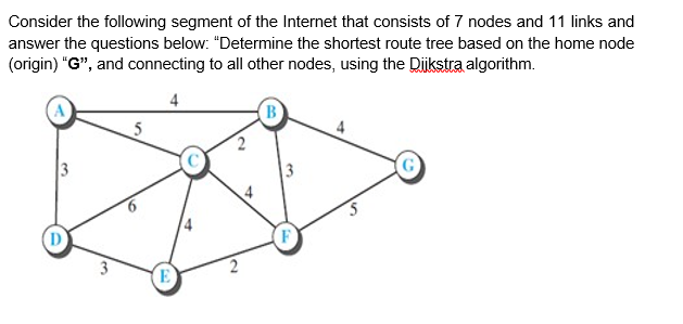 Consider the following segment of the Internet that consists of 7 nodes and 11 links and
answer the questions below: "Determine the shortest route tree based on the home node
(origin) "G", and connecting to all other nodes, using the Diikstra algorithm.
B
5
G)
4
D
(F
E
2.
4.
6.
