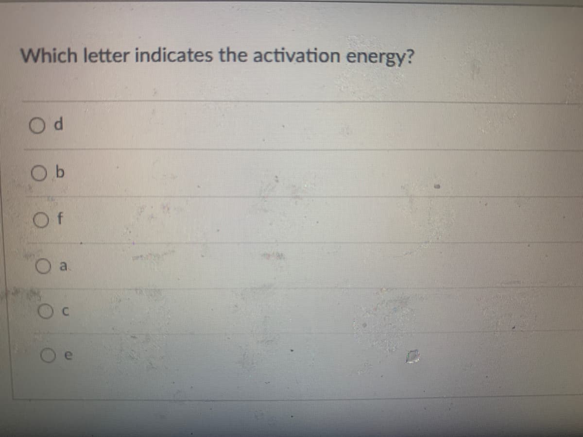 Which letter indicates the activation energy?
O b
a.
