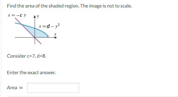 Find the area of the shaded region. The image is not to scale.
x = -c y
y
x =d - y?
Consider c=7, d38.
Enter the exact answer.
Area =
