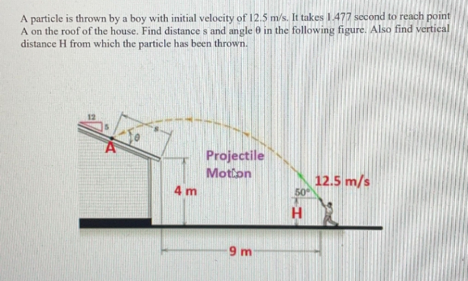 A particle is thrown by a boy with initial velocity of 12.5 m/s. It takes 1.477 second to reach point
A on the roof of the house. Find distance s and angle 0 in the following figure. Also find vertical
distance H from which the particle has been thrown.
Projectile
Motion
12.5 m/s
50°
4 m
H
9 m
