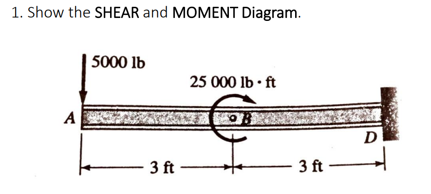 1. Show the SHEAR and MOMENT Diagram.
5000 lb
25 000 lb • ft
A
D
3 ft -
3 ft
