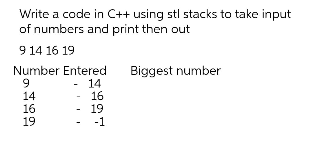 Write a code in C++ using stl stacks to take input
of numbers and print then out
9 14 16 19
Number Entered
9.
14
16
19
Biggest number
14
16
19
-1
