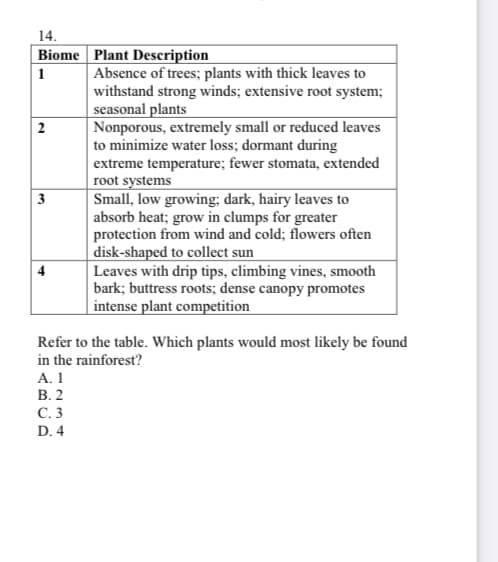 14.
Biome Plant Description
|1
Absence of trees; plants with thick leaves to
withstand strong winds; extensive root system;
seasonal plants
Nonporous, extremely small or reduced leaves
to minimize water loss; dormant during
extreme temperature; fewer stomata, extended
root systems
Small, low growing; dark, hairy leaves to
absorb heat; grow in clumps for greater
protection from wind and cold; flowers often
disk-shaped to collect sun
Leaves with drip tips, climbing vines, smooth
bark; buttress roots; dense canopy promotes
| intense plant competition
2
3
Refer to the table. Which plants would most likely be found
in the rainforest?
А. 1
В. 2
С.3
D. 4
