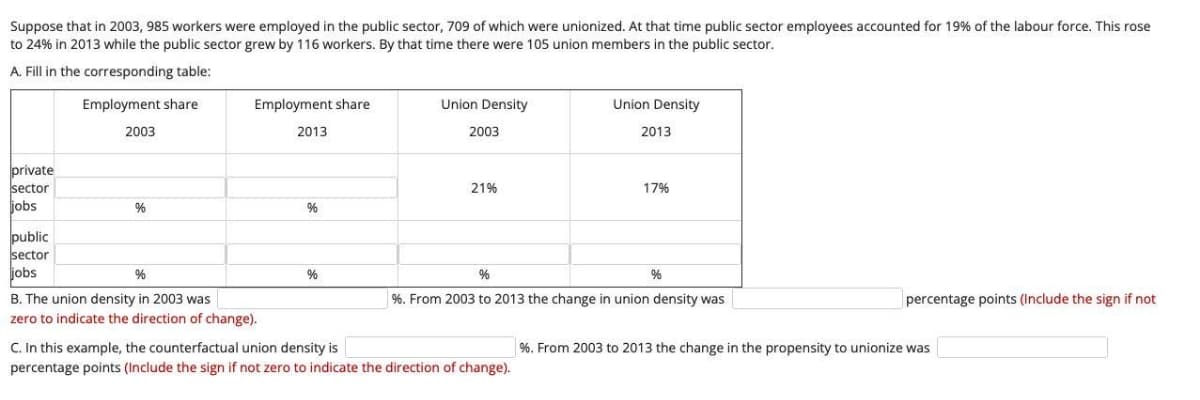 Suppose that in 2003, 985 workers were employed in the public sector, 709 of which were unionized. At that time public sector employees accounted for 19% of the labour force. This rose
to 24% in 2013 while the public sector grew by 116 workers. By that time there were 105 union members in the public sector.
A. Fill in the corresponding table:
Employment share
Employment share
Union Density
Union Density
2003
2013
2003
2013
private
sector
jobs
21%
17%
%
public
sector
jobs
%
%
%
%
B. The union density in 2003 was
%. From 2003 to 2013 the change in union density was
percentage points (Include the sign if not
zero to indicate the direction of change).
C. In this example, the counterfactual union density is
%. From 2003 to 2013 the change in the propensity to unionize was
percentage points (Include the sign if not zero to indicate the direction of change).
