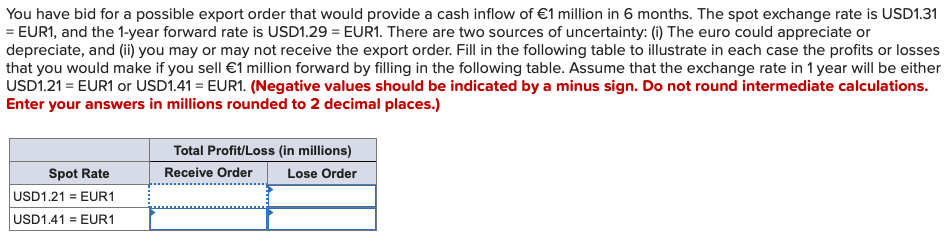 You have bid for a possible export order that would provide a cash inflow of €1 million in 6 months. The spot exchange rate is USD1.31
= EUR1, and the 1-year forward rate is USD1.29 = EUR1. There are two sources of uncertainty: (i) The euro could appreciate or
depreciate, and (i) you may or may not receive the export order. Fill in the following table to illustrate in each case the profits or losses
that you would make if you sell €1 million forward by filling in the following table. Assume that the exchange rate in 1 year will be either
USD1.21 = EUR1 or USD1.41 = EUR1. (Negative values should be indicated by a minus sign. Do not round intermediate calculations.
Enter your answers in millions rounded to 2 decimal places.)
Total Profit/Loss (in millions)
Spot Rate
Receive Order
Lose Order
USD1.21 = EUR1
USD1.41 = EUR1
