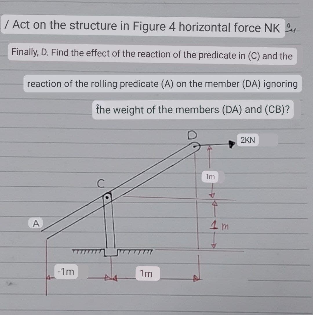 / Act on the structure in Figure 4 horizontal force NK.
Finally, D. Find the effect of the reaction of the predicate in (C) and the
reaction of the rolling predicate (A) on the member (DA) ignoring
the weight of the members (DA) and (CB)?
2KN
1m
C
A
-1m
1m
1 m
y