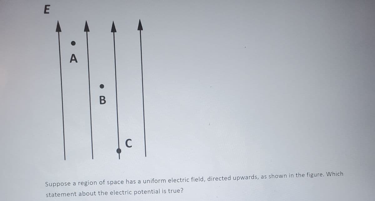 E
A
B
C
Suppose a region of space has a uniform electric field, directed upwards, as shown in the figure. Which
statement about the electric potential is true?