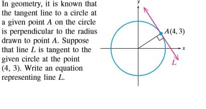 In geometry, it is known that
the tangent line to a circle at
a given point A on the circle
is perpendicular to the radius
drawn to point A. Suppose
that line L is tangent to the
given circle at the point
(4, 3). Write an equation
representing line L.
A(4, 3)
