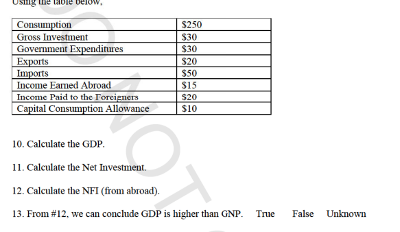 Consumption
Gross Investment
Government Expenditures
Exports
Imports
Income Earned Abroad
Income Paid to the Foreigners
Capital Consumption Allowance
$250
$30
$30
$20
$50
$15
$20
$10
10. Calculate the GDP.
11. Calculate the Net Investment.
12. Calculate the NFI (from abroad).
13. From #12, we can conclude GDP is higher than GNP.
True
False Unknown
