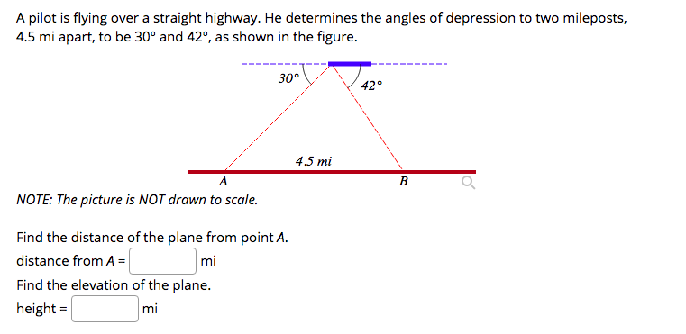 A pilot is flying over a straight highway. He determines the angles of depression to two mileposts,
4.5 mi apart, to be 30° and 42°, as shown in the figure.
30°
42°
4.5 mi
A
B
NOTE: The picture is NOT drawn to scale.
Find the distance of the plane from point A.
distance from A =
mi
Find the elevation of the plane.
height =
mi
