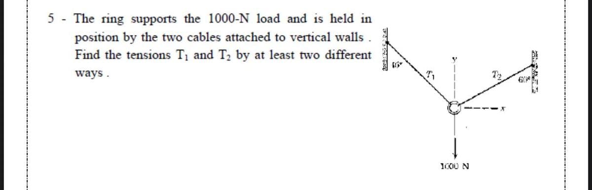 5 - The ring supports the 1000-N load and is held in
position by the two cables attached to vertical walls .
Find the tensions T1 and T2 by at least two different
ways .
1C00 N
