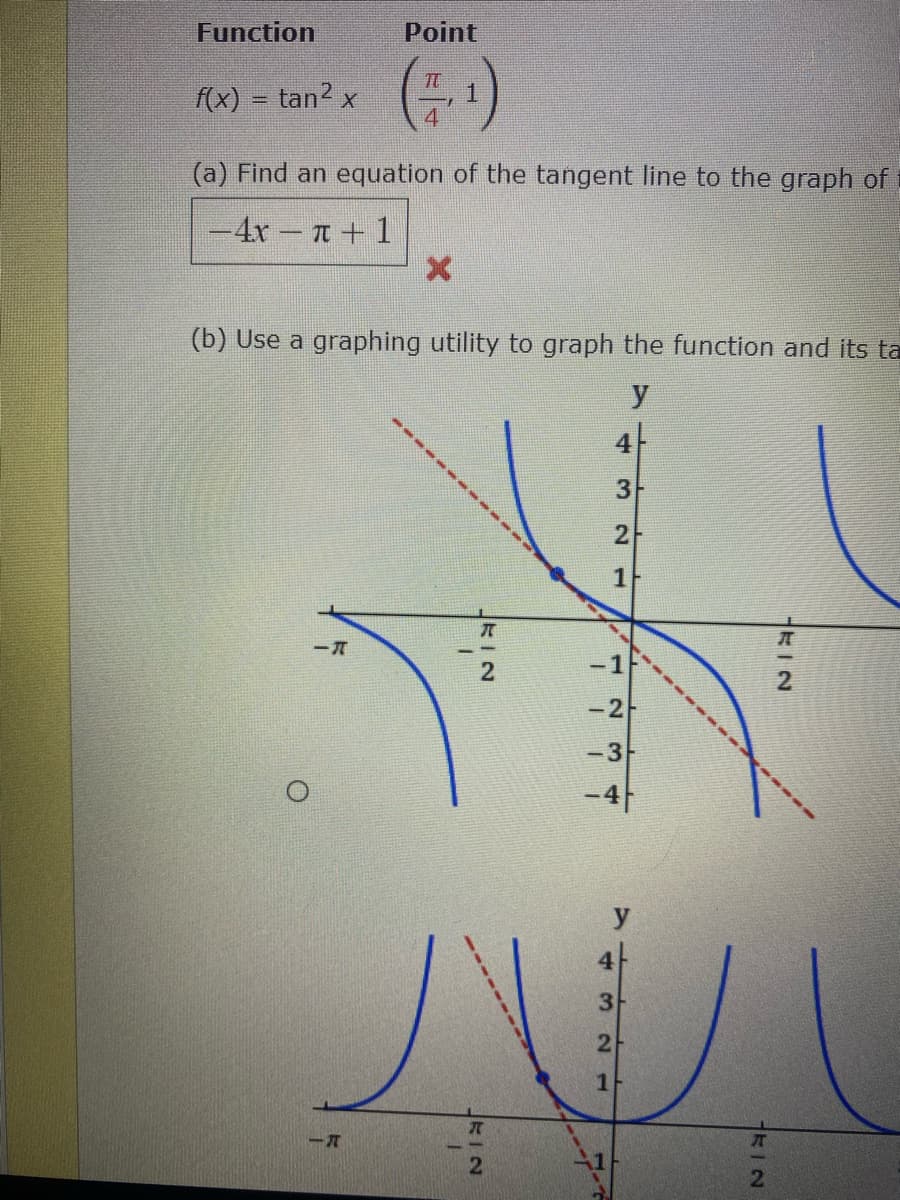 Function
Point
f(x) = tan² x
(¹)
(a) Find an equation of the tangent line to the graph of
-4x-π + 1
(b) Use a graphing utility to graph the function and its ta
y
70
-7
2
-1
T
2
--
4
321
1
-1
-2
-3F
−4|
4
3
2
1
KIN