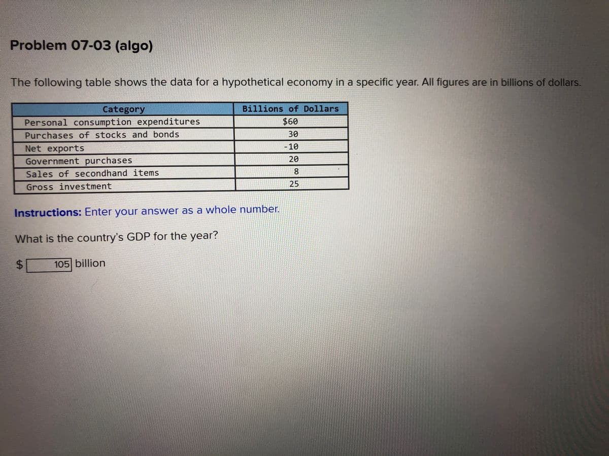 Problem 07-03 (algo)
The following table shows the data for a hypothetical economy in a specific year. All figures are in billions of dollars.
Category
Billions of Dollars
Personal consumption expenditures
$60
Purchases of stocks and bonds
30
Net exports
-10
Government purchases
20
Sales of secondhand items
8.
25
Gross investment
Instructions: Enter your answer as a whole number.
What is the country's GDP for the year?
105 billion
%24
