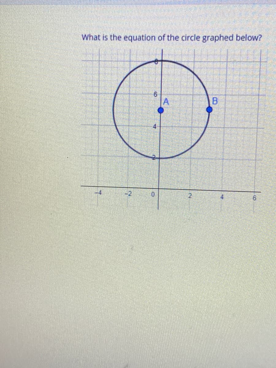 What is the equation of the circle graphed below?
A
-2
