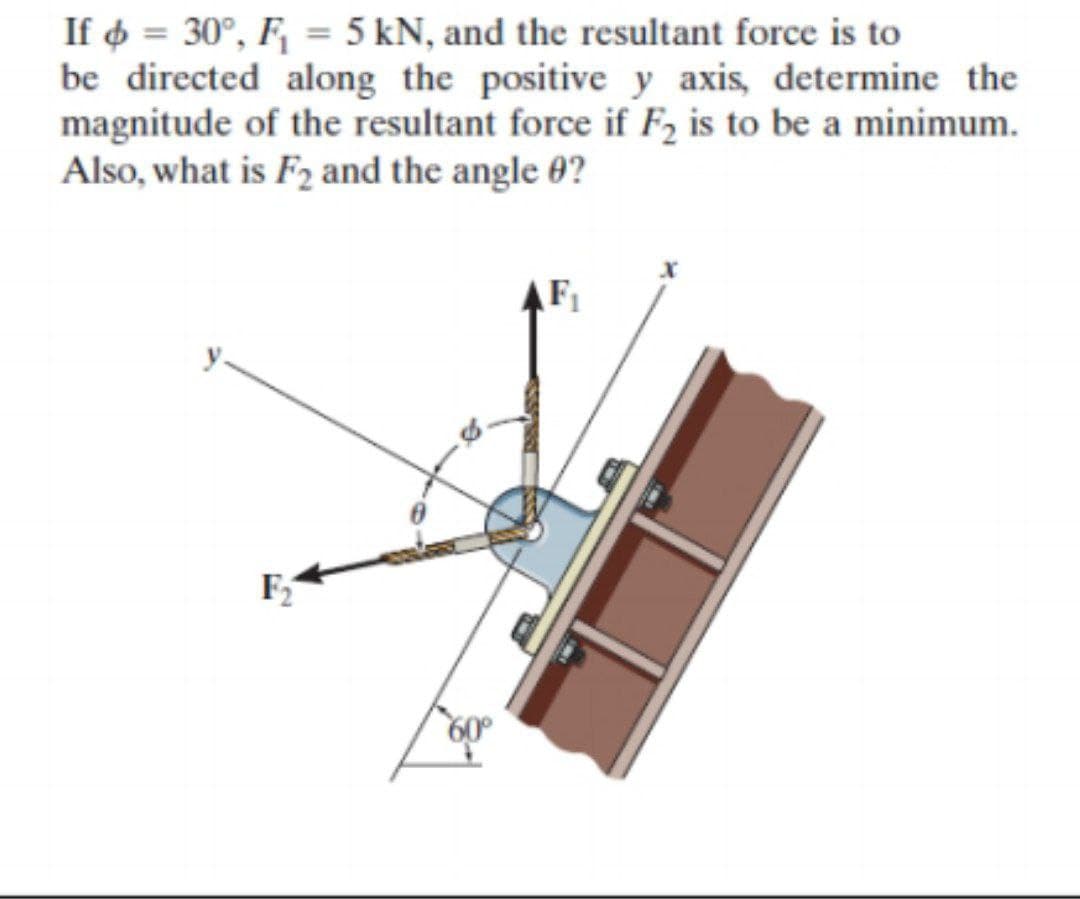If o = 30°, F, = 5 kN, and the resultant force is to
be directed along the positive y axis, determine the
magnitude of the resultant force if F2 is to be a minimum.
Also, what is F2 and the angle 0?
F1
F
