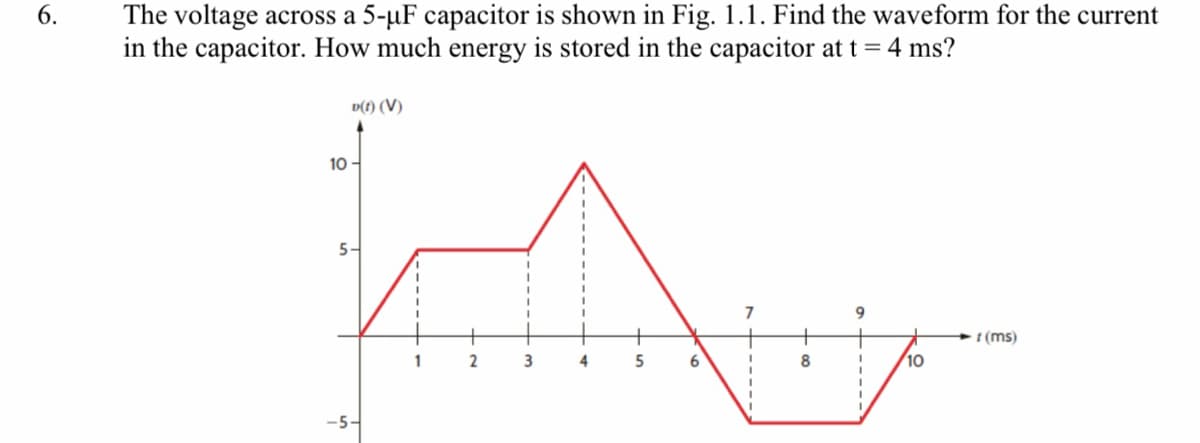 The voltage across a 5-µF capacitor is shown in Fig. 1.1. Find the waveform for the current
in the capacitor. How much energy is stored in the capacitor at t =4 ms?
6.
v(t) (V)
10
9.
t (ms)
1
3
4
8
10
--
