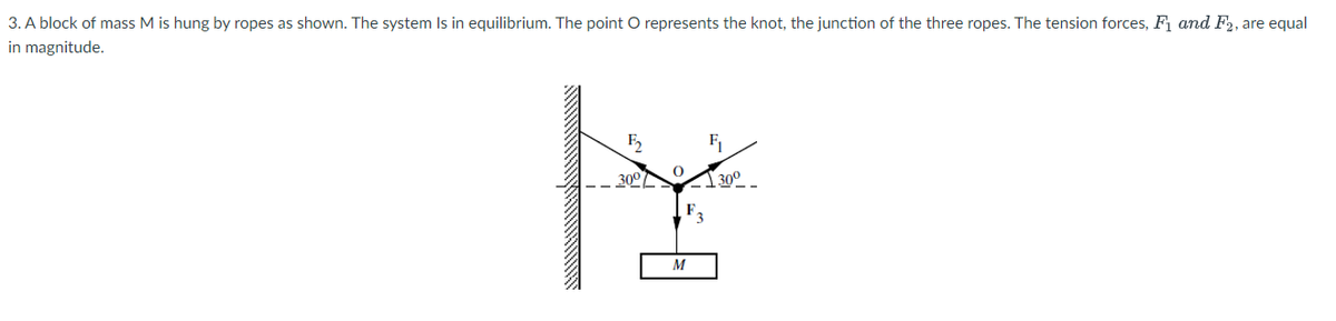 3. A block of mass M is hung by ropes as shown. The system Is in equilibrium. The point O represents the knot, the junction of the three ropes. The tension forces, F1 and F2, are equal
in magnitude.
F1
200스
I30º
M
