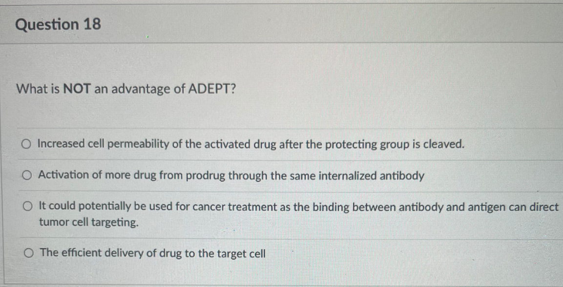 Question 18
What is NOT an advantage of ADEPT?
O Increased cell permeability of the activated drug after the protecting group is cleaved.
O Activation of more drug from prodrug through the same internalized antibody
O It could potentially be used for cancer treatment as the binding between antibody and antigen can direct
tumor cell targeting.
O The efficient delivery of drug to the target cell
