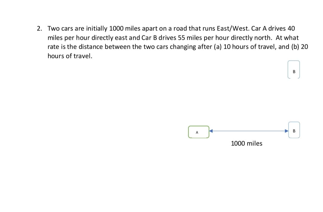 2. Two cars are initially 1000 miles apart on a road that runs East/West. Car A drives 40
miles per hour directly east and Car B drives 55 miles per hour directly north. At what
rate is the distance between the two cars changing after (a) 10 hours of travel, and (b) 20
hours of travel.
В
В
A
1000 miles

