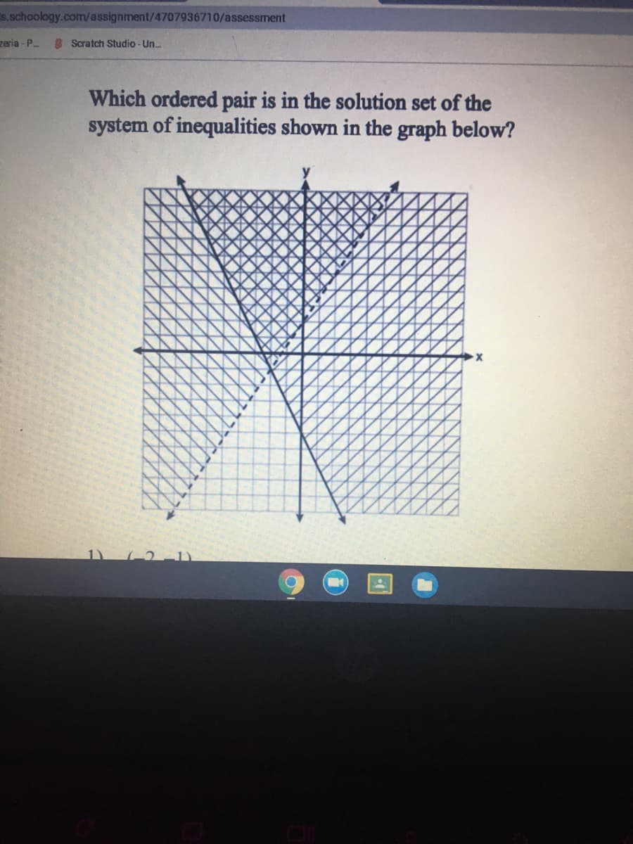 s.schoology.com/assignment/4707936710/assessment
zeria - P.
8 Scratch Studio - Un.
Which ordered pair is in the solution set of the
system of inequalities shown in the graph below?
1) 2-1)
