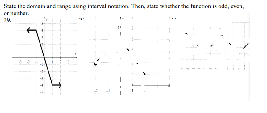 State the domain and range using interval notation. Then, state whether the function is odd, even,
or neither.
39.
-3
-2
-1
3
-7 -6 -5 -4
-2 - i
2.
3-
