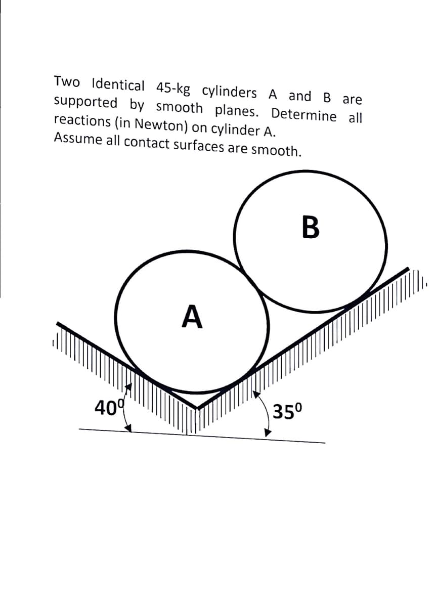 Two Identical 45-kg cylinders A and B
supported by smooth planes. Determine all
reactions (in Newton) on cylinder A.
Assume all contact surfaces are smooth.
are
A
40°
350
