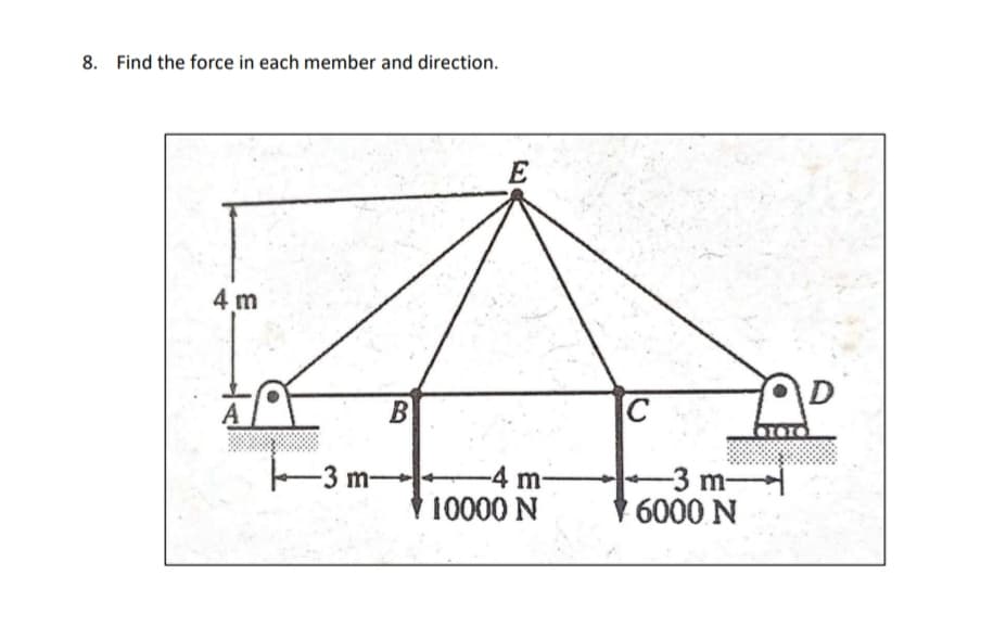 8. Find the force in each member and direction.
4 m
B
C
-3 m-
3 m-
-4 m-
10000 N
6000 N
