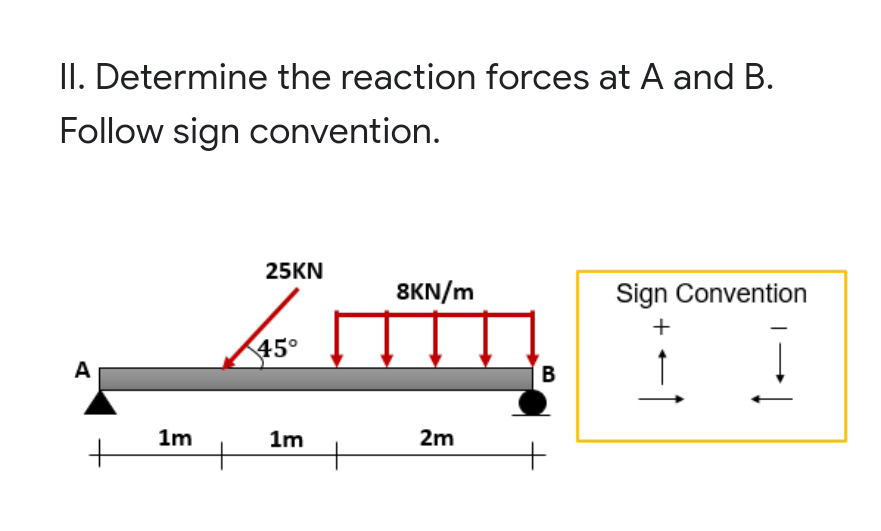 II. Determine the reaction forces at A and B.
Follow sign convention.
25KN
8KN/m
Sign Convention
+
45°
A
В
1m
1m
2m
