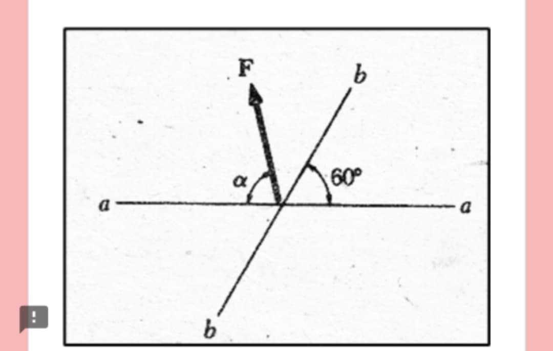 F
60°
a
b.
