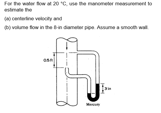 For the water flow at 20 °C, use the manometer measurement to
estimate the
(a) centerline velocity and
(b) volume flow in the 8-in diameter pipe. Assume a smooth wall.
0.5.ft
[3 in
Mercury