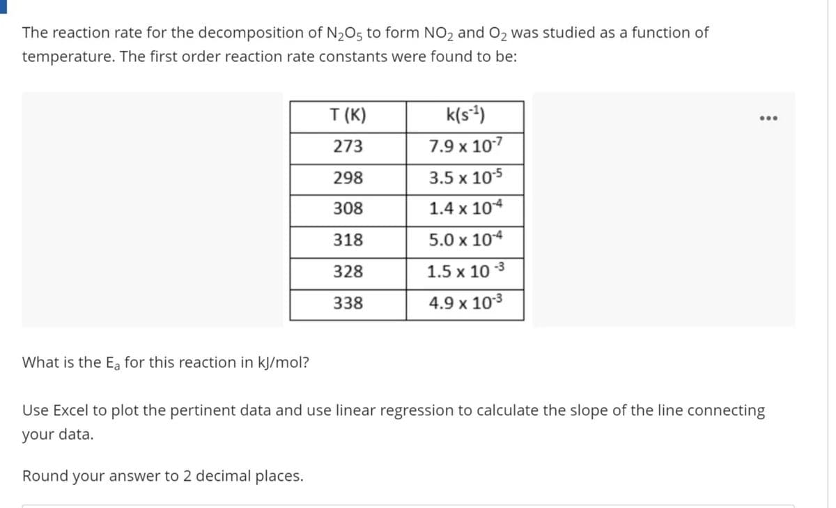 The reaction rate for the decomposition of N,O5 to form NO, and O2 was studied as a function of
temperature. The first order reaction rate constants were found to be:
T (K)
k(s*)
...
273
7.9 x 107
298
3.5 x 105
308
1.4 x 104
318
5.0 x 104
328
1.5 x 10 3
338
4.9 x 103
What is the Ea for this reaction in kJ/mol?
Use Excel to plot the pertinent data and use linear regression to calculate the slope of the line connecting
your data.
Round your answer to 2 decimal places.
