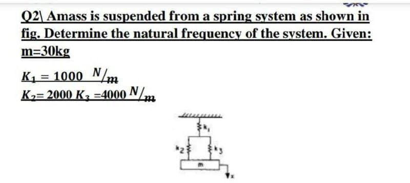 Q2\ Amass is suspended from a spring system as shown in
fig. Determine the natural frequency of the system. Given:
m=30kg
K1 = 1000 Nm
K2= 2000 K =4000 N/m
