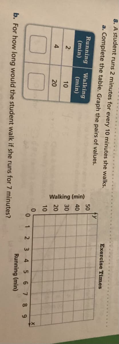 Walking (min)
8. A student runs 2 minutes for every 10 minutes she walks.
Exercise Times
a. Complete the table. Graph the pairs of values.
fy
50
Running
(min)
Walking
40
(min)
30
2
10
20
4
20
10
1 2 3
4
6 7 8 9
Running (min)
b. For how long would the student walk if she runs for 7 minutes?
