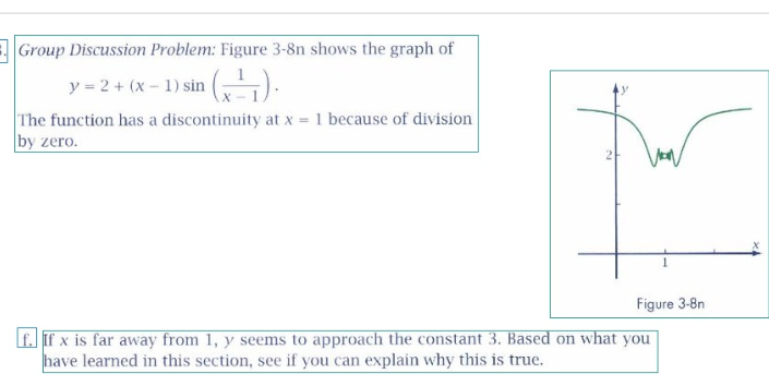 EGroup Discussion Problem: Figure 3-8n shows the graph of
y = 2 + (x - 1) sin (,,
The function has a discontinuity at x = 1 because of division
by zero.
Figure 3-8n
f. f x is far away from 1, y seems to approach the constant 3. Based on what you
have learned in this section, see if you can explain why this is true.
