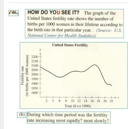 HOW DO YOU SEE IT? The graph of the
United States fertility rate shows the number of
births per 1000 women in their lifetime according to
the birth rate in that particular year. (Source: U.S.
National Center for Health Statistics)
746.
United States Fertility
2200
2150
2100
2050
2000
1950
1900
1850
1800
4 6
Year (0 ++ 1990)
(b) During which time period was the fertility
rate increasing most rapidly? most slowly?
2 4
8 10 12 14 16 18 20 22
Fertility rate
(in births per 1000 women)
