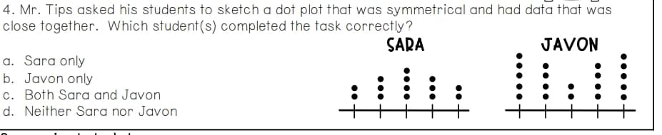 4. Mr. Tips asked his students to sketch a dot plot that was symmetrical and had data that was
close together. Which student(s) completed the task correctly?
SARA
JAVON
a. Sara only
b. Javon only
c. Both Sara and Javon
d. Neither Sara nor Javon
•....
••++
•...
•...
..•++
•...
...
