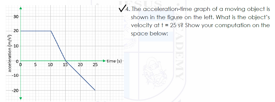 V4. The acceleration-time graph of a moving object is
30
shown in the figure on the left. What is the object's
velocity at t = 25 s? Show your computation on the
20
space below:
10
time (s)
5
10
15
20
25
-10
-20
ADEMY
acceleration (m/s³)
