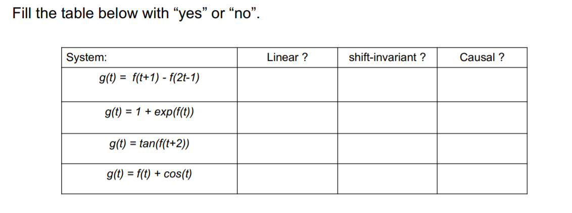 Fill the table below with "yes" or “no".
System:
Linear ?
shift-invariant ?
Causal ?
g(t) = f(t+1) - f(2t-1)
g(t) = 1 + exp(f(t))
g(t) = tan(f(t+2))
%3D
g(t) = f(t) + cos(t)
%3D
