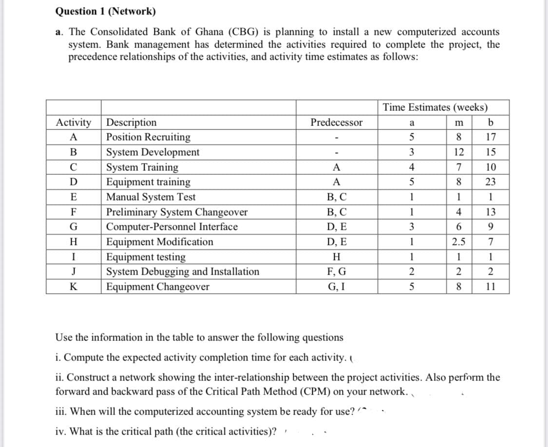 Question 1 (Network)
a. The Consolidated Bank of Ghana (CBG) is planning to install a new computerized accounts
system. Bank management has determined the activities required to complete the project, the
precedence relationships of the activities, and activity time estimates as follows:
Time Estimates (weeks)
Description
Position Recruiting
Activity
Predecessor
a
m
A
8.
17
System Development
System Training
Equipment training
Manual System Test
B
3
12
15
C
A
4
7
10
A
5
8.
23
В, С
В, С
E
1
1
1
Preliminary System Changeover
Computer-Personnel Interface
Equipment Modification
Equipment testing
System Debugging and Installation
Equipment Changeover
F
1
4
13
G
D, E
3
6.
9.
H.
D, E
1
2.5
7
I
H
1
1
1
F, G
G, I
J
2
2
2
K
5
8
11
Use the information in the table to answer the following questions
i. Compute the expected activity completion time for each activity. (
ii. Construct a network showing the inter-relationship between the project activities. Also perform the
forward and backward pass of the Critical Path Method (CPM) on your network.
iii. When will the computerized accounting system be ready for use? ^
iv. What is the critical path (the critical activities)?
