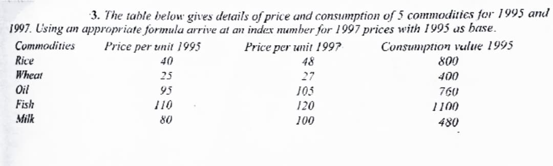 3. The table below gives details of price and consumption of 5 commodities for 1995 and
1997. Using an appropriate formula arrive at an index number for 1997 prices with 1995 us base.
Price per unit 1997
Consumption vulue 1995
800
Commodities
Price per unit 1995
Rice
40
48
Wheat
25
27
400
Oil
95
105
760
Fish
110
120
1100
Milk
80
100
480
