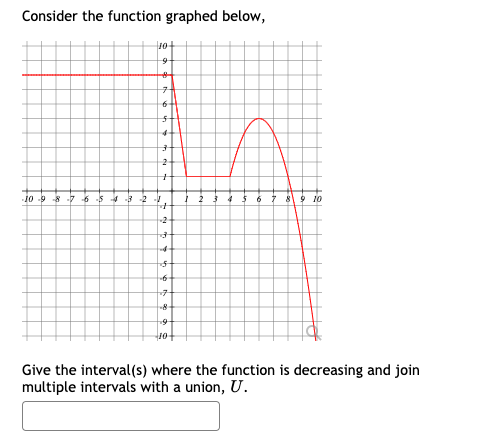 Consider the function graphed below,
Give the interval(s) where the function is decreasing and join
multiple intervals with a union, U.
the
