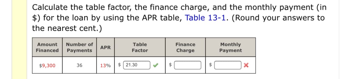 Calculate the table factor, the finance charge, and the monthly payment (in
$) for the loan by using the APR table, Table 13-1. (Round your answers to
the nearest cent.)
Table
Finance
Monthly
Payment
Amount
Number of
APR
Financed
Payments
Factor
Charge
$9,300
36
13%
$ 21.30
$
