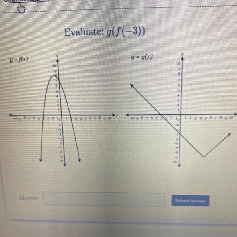 Evaluate: g(f(-3))
y = f(x)
y = g(x)
10
10
6.
3456789 10
10-9 -87-65 - 2345678 9 10
-2
Answer:
Submit Answer
