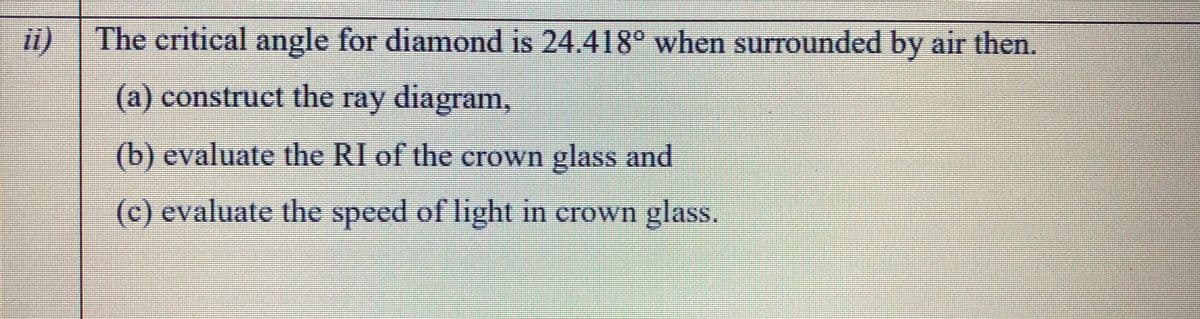 ii)
The critical angle for diamond is 24.418° when surrounded by air then.
(a) construct the ray diagram,
(b) evaluate the RI of the erown glass and
(c) evaluate the speed of light in crown glass.
