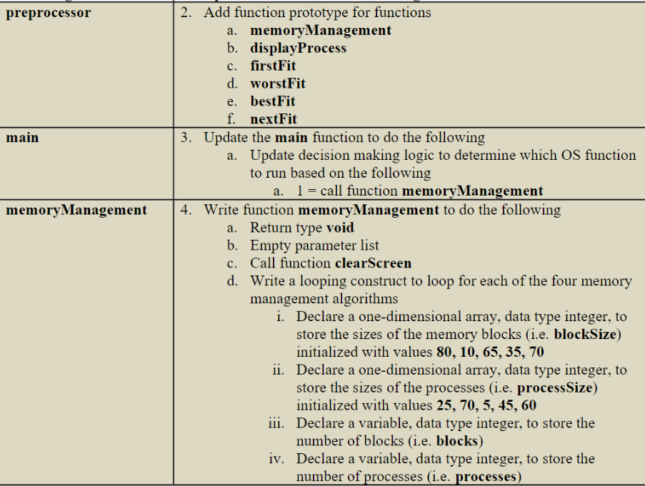 preprocessor
main
memory Management
2. Add function prototype for functions
memoryManagement
b. displayProcess
c. firstFit
d. worstFit
e. bestFit
f. nextFit
3. Update the main function to do the following
a. Update decision making logic to determine which OS function
to run based on the following
1 = call function memoryManagement
4. Write function memoryManagement to do the following
a. Return type void
b.
c.
d.
Empty parameter list
Call function clearScreen
Write a looping construct to loop for each of the four memory
management algorithms
i. Declare a one-dimensional array, data type integer, to
store the sizes of the memory blocks (i.e. blockSize)
initialized with values 80, 10, 65, 35, 70
ii. Declare a one-dimensional array, data type integer, to
store the sizes of the processes (i.e. processSize)
initialized with values 25, 70, 5, 45, 60
iii.
iv.
Declare a variable, data type integer, to store the
number of blocks (i.e. blocks)
Declare a variable, data type integer, to store the
number of processes (i.e. processes)