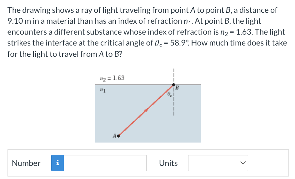 The drawing shows a ray of light traveling from point A to point B, a distance of
9.10 m in a material than has an index of refraction n₁. At point B, the light
encounters a different substance whose index of refraction is n₂ = 1.63. The light
strikes the interface at the critical angle of 0c = 58.9°. How much time does it take
for the light to travel from A to B?
Number i
n₂ = 1.63
n1
A
Units
>